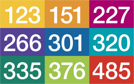 pms[c]alphabetcitypress