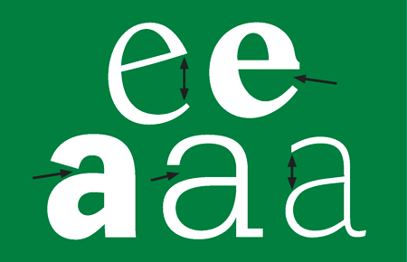 aperture[c]alphabetcitypress