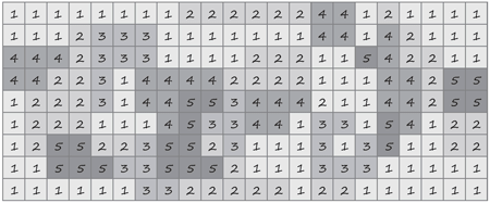 chuckgrid[c]alphabetcitypress