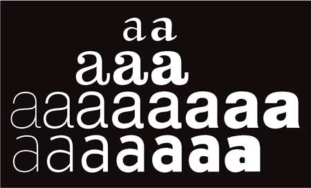 weight[c]alphabetcitypress