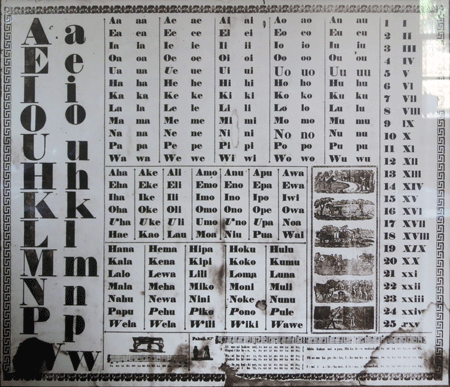 HIalphabet[c]alphabetcitypress